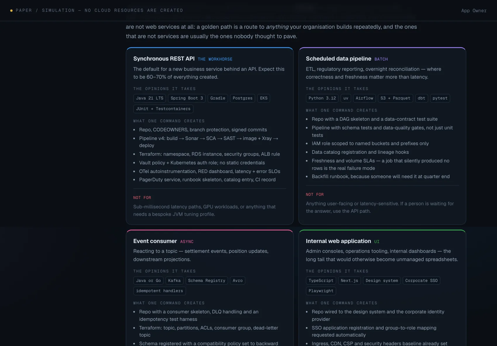 The platform playbook